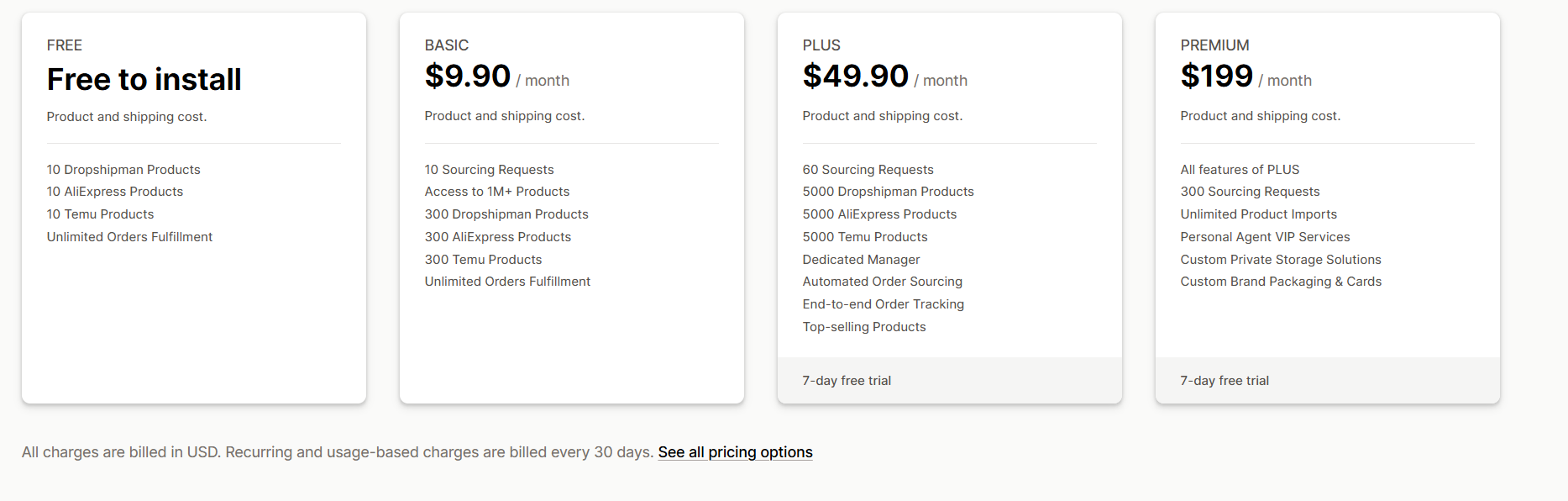 DropshipMan pricing