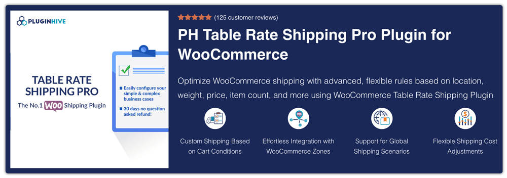 wooCommerce shipping plugins 9