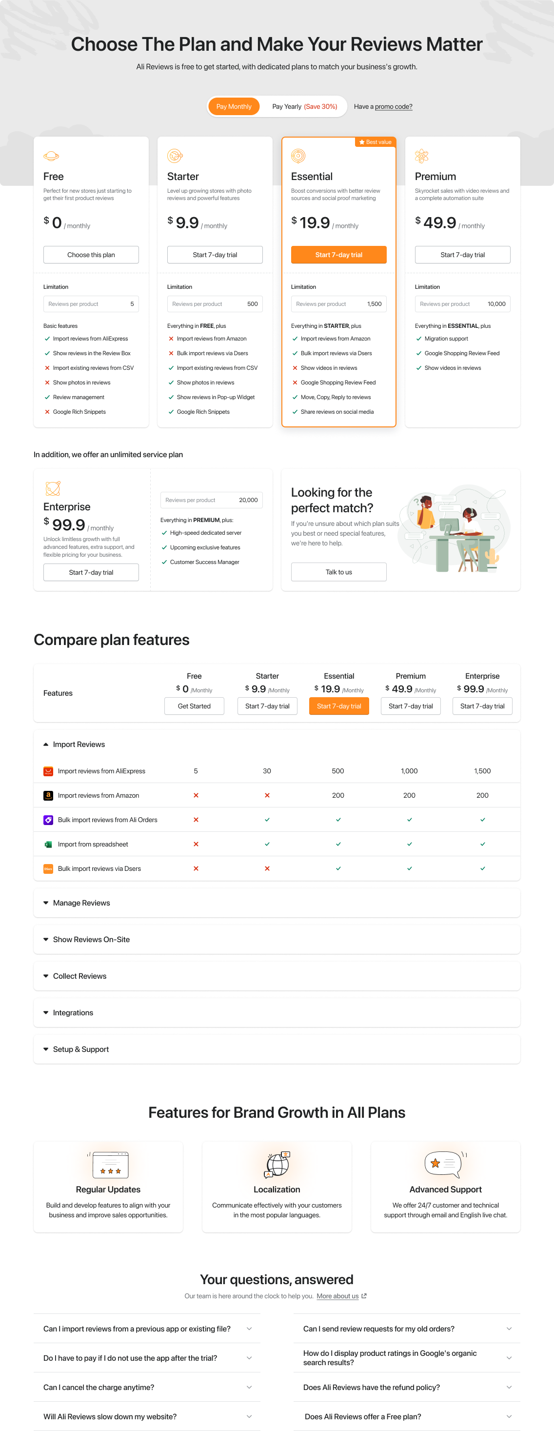 Ali Reviews Annual Plan, Yearly Plan